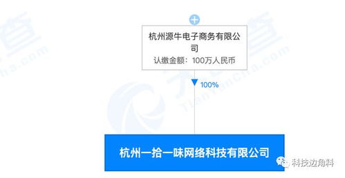 阿里巴巴布局新零售 杭州一拾一味公司成立，拓展食品與互聯網服務業務