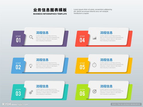 六步業(yè)務(wù)信息邏輯圖表模板設(shè)計指南 優(yōu)化信息咨詢服務(wù)流程